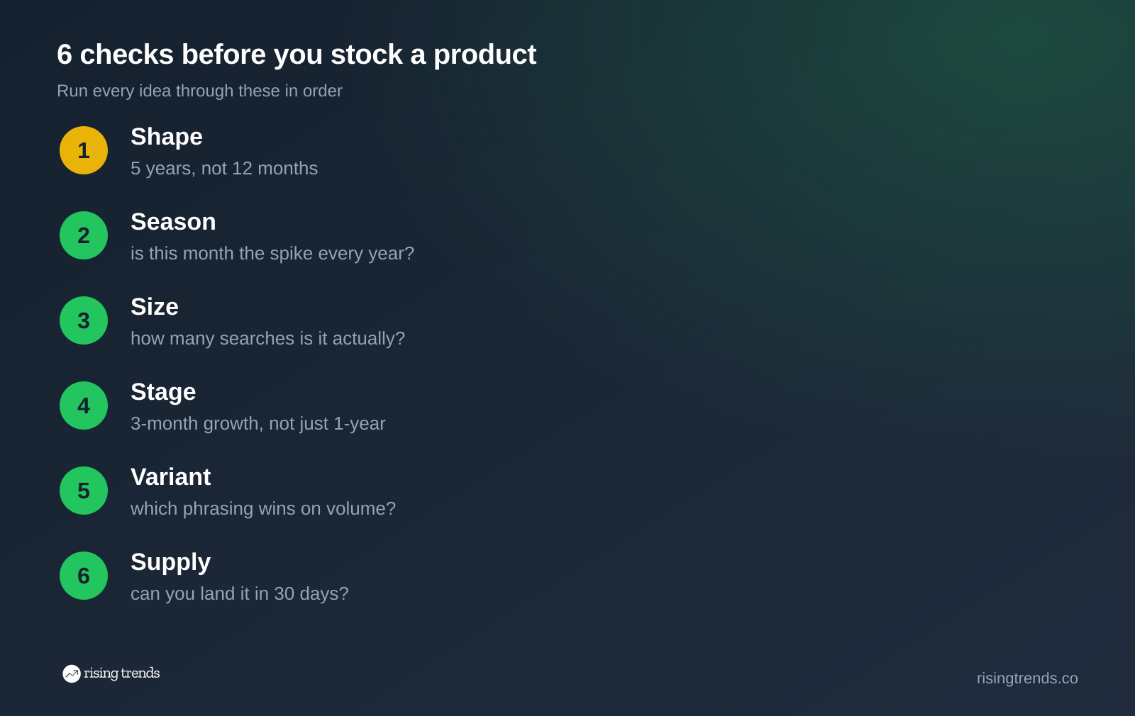 6 checks before you stock a product: shape, season, size, stage, variant and supply