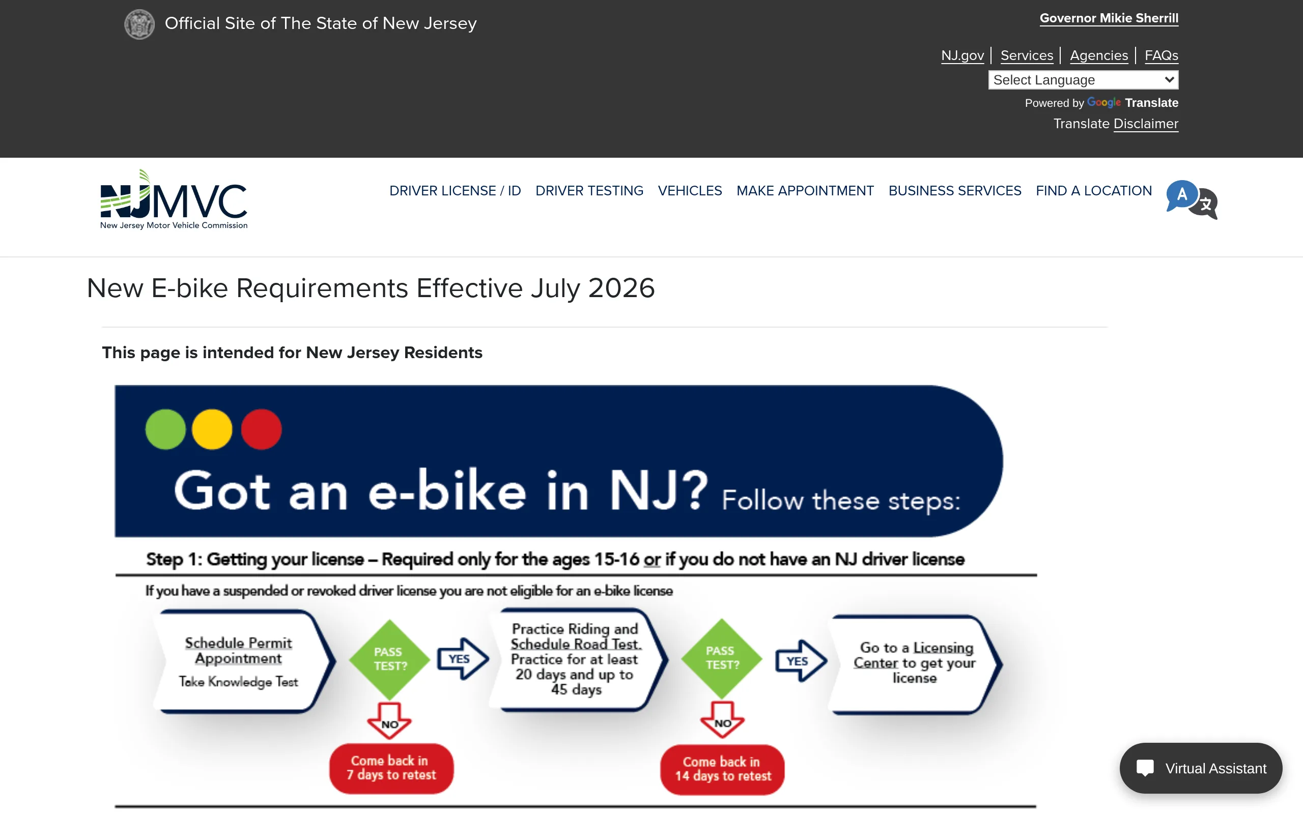 New Jersey Motor Vehicle Commission e-bike page listing the licence, registration and insurance steps riders must complete