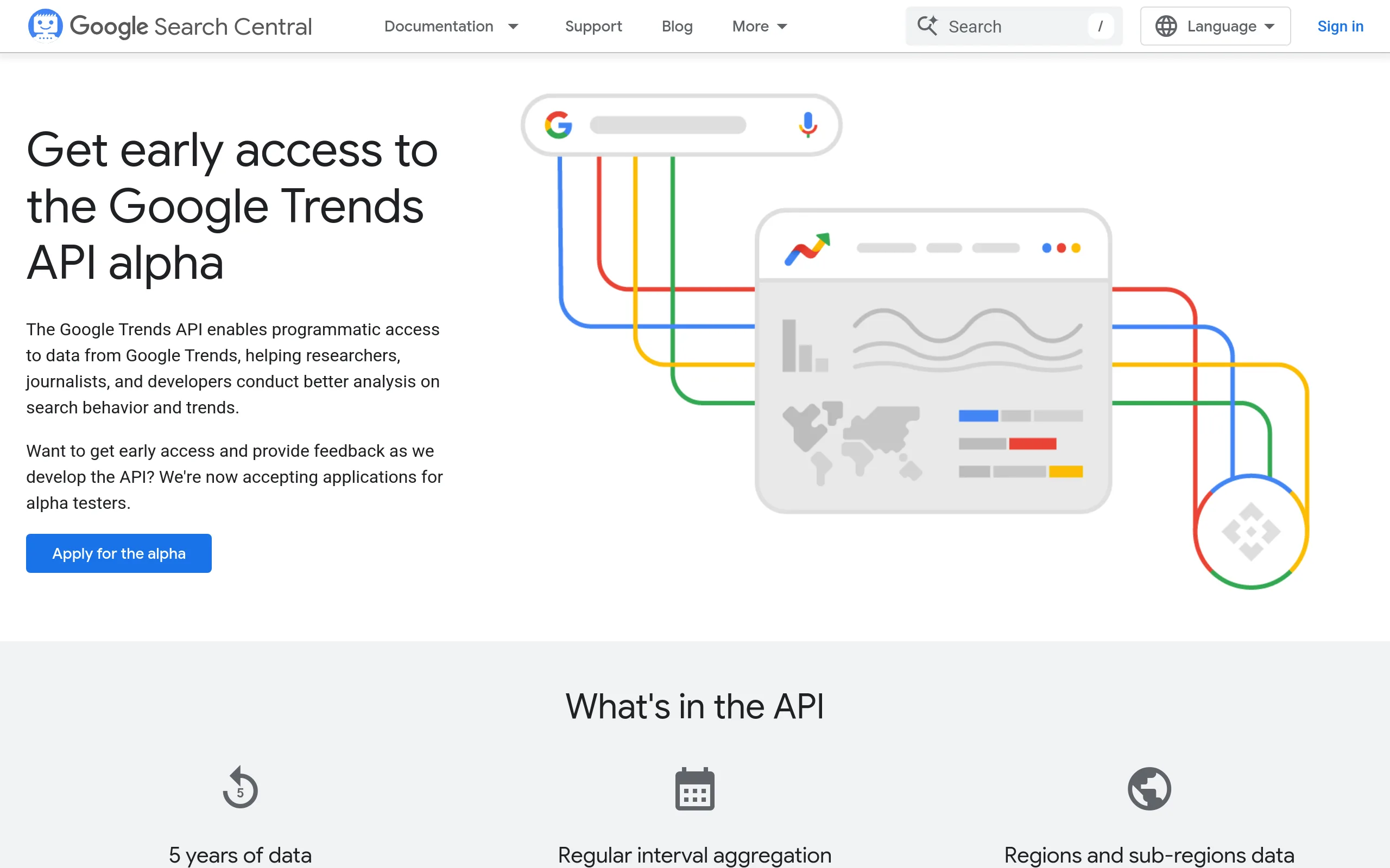 Google Trends API alpha page on developers.google.com, still accepting applications for alpha testers