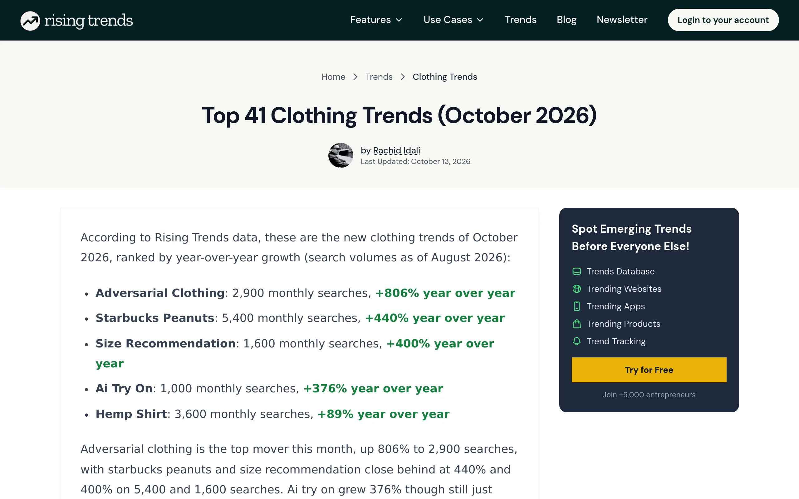Rising Trends clothing category page listing trending apparel terms with monthly search volume