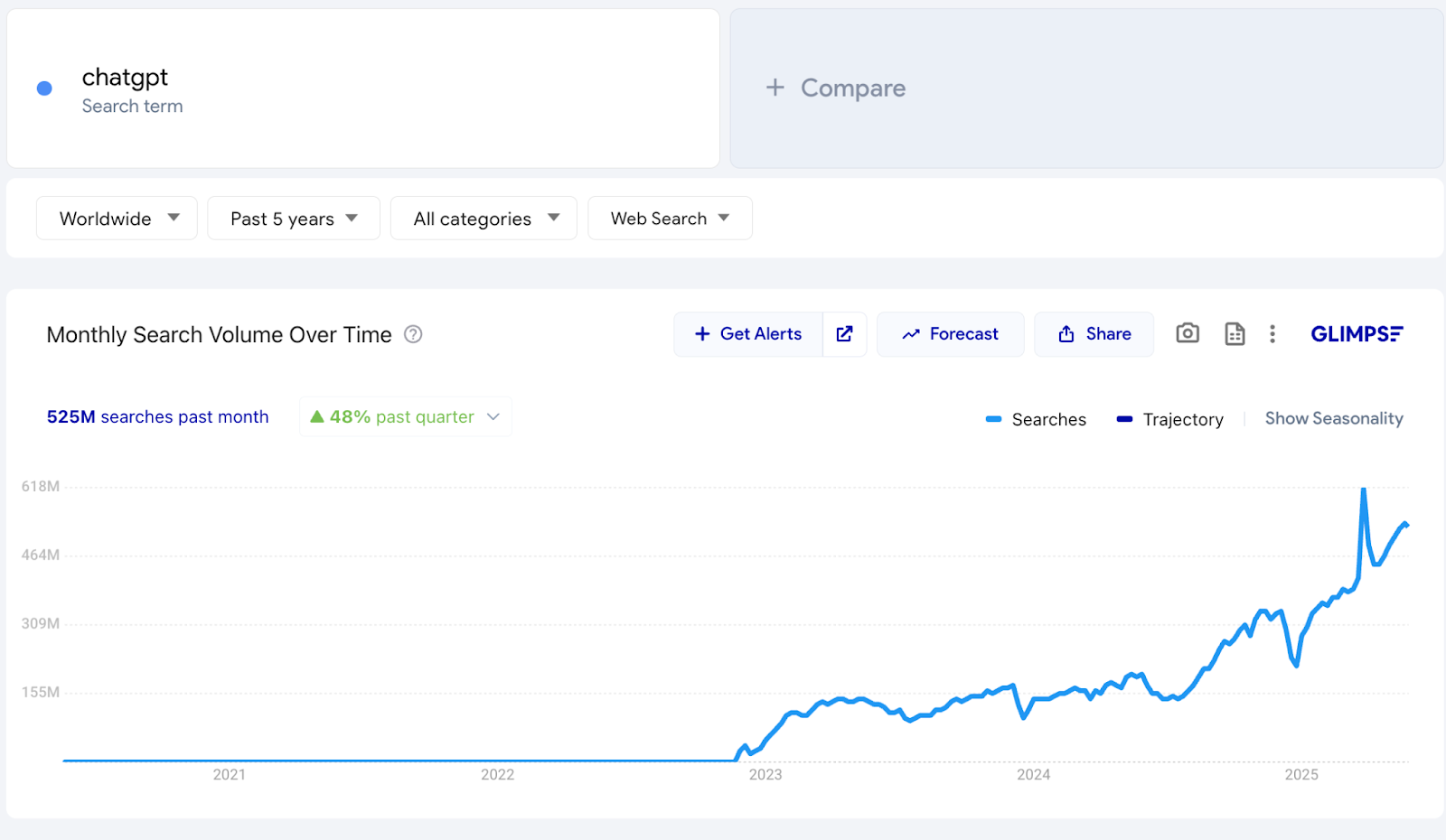 9-best-exploding-topics-alternatives-in-2025-kix.z2avjl6naxpy