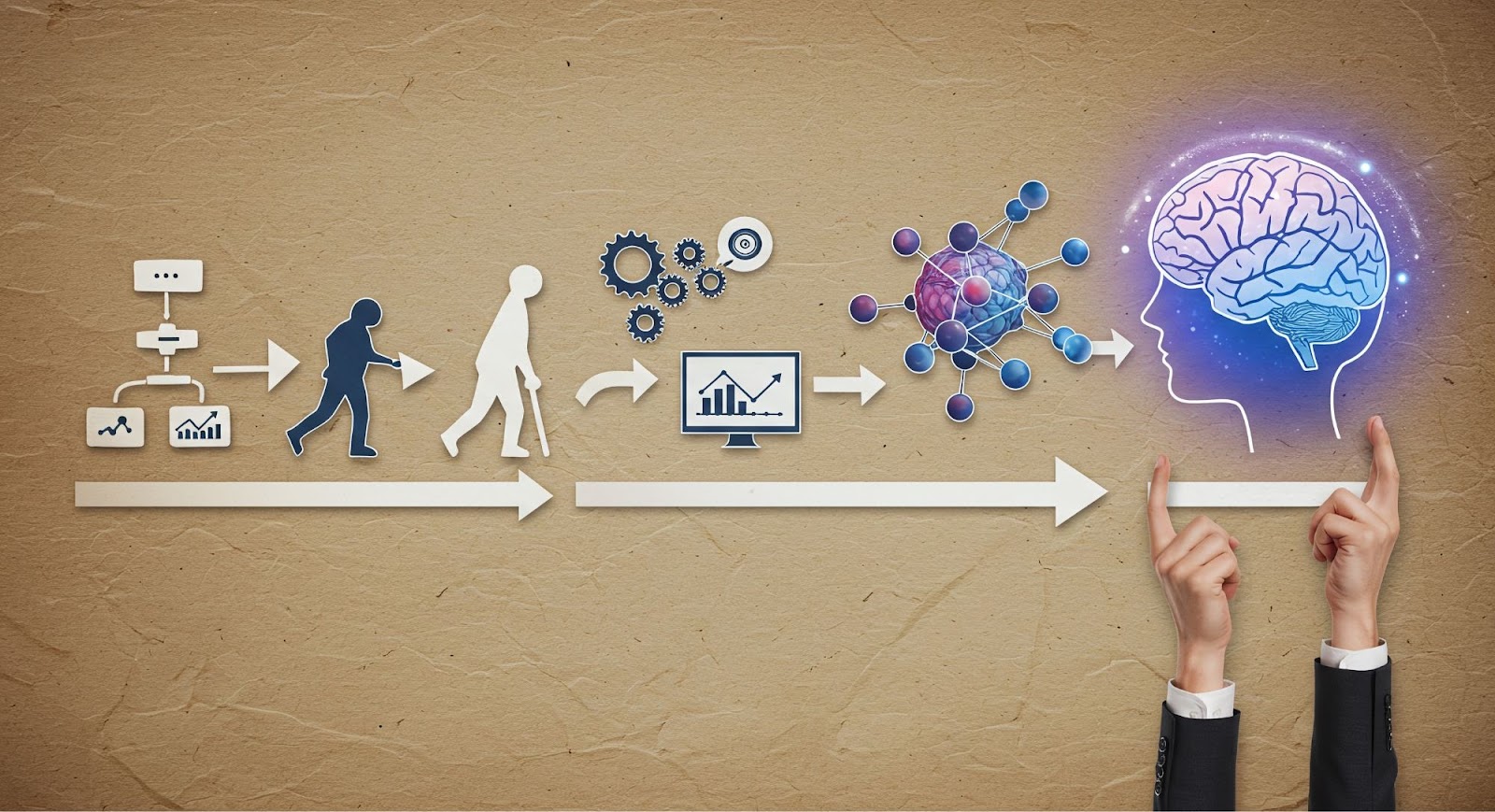 anticipating demand in trend identification