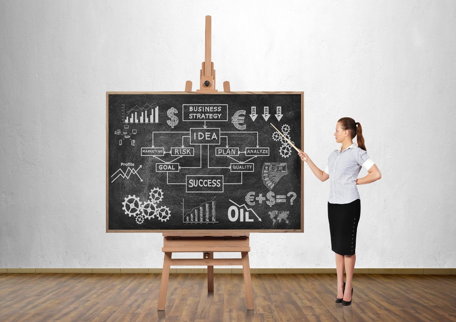 business strategy for trends detection