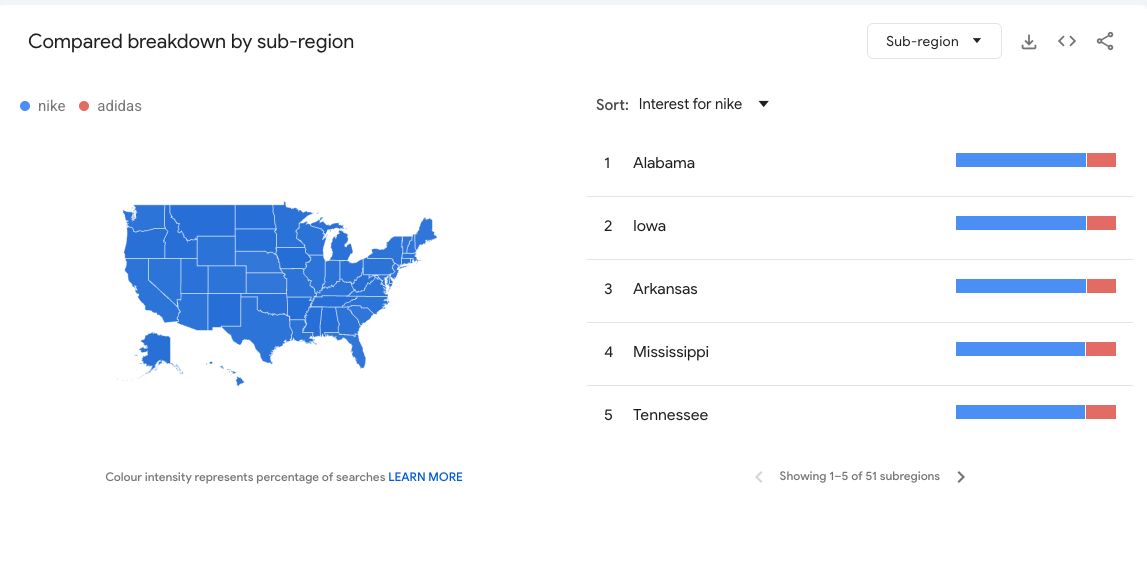 regional interest for competitors in google trends