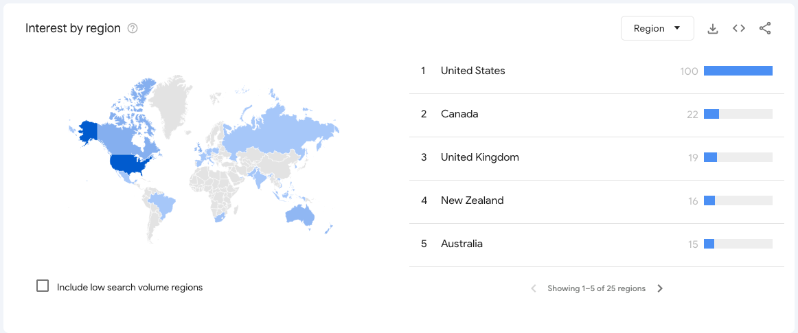 regions breakdown google trends