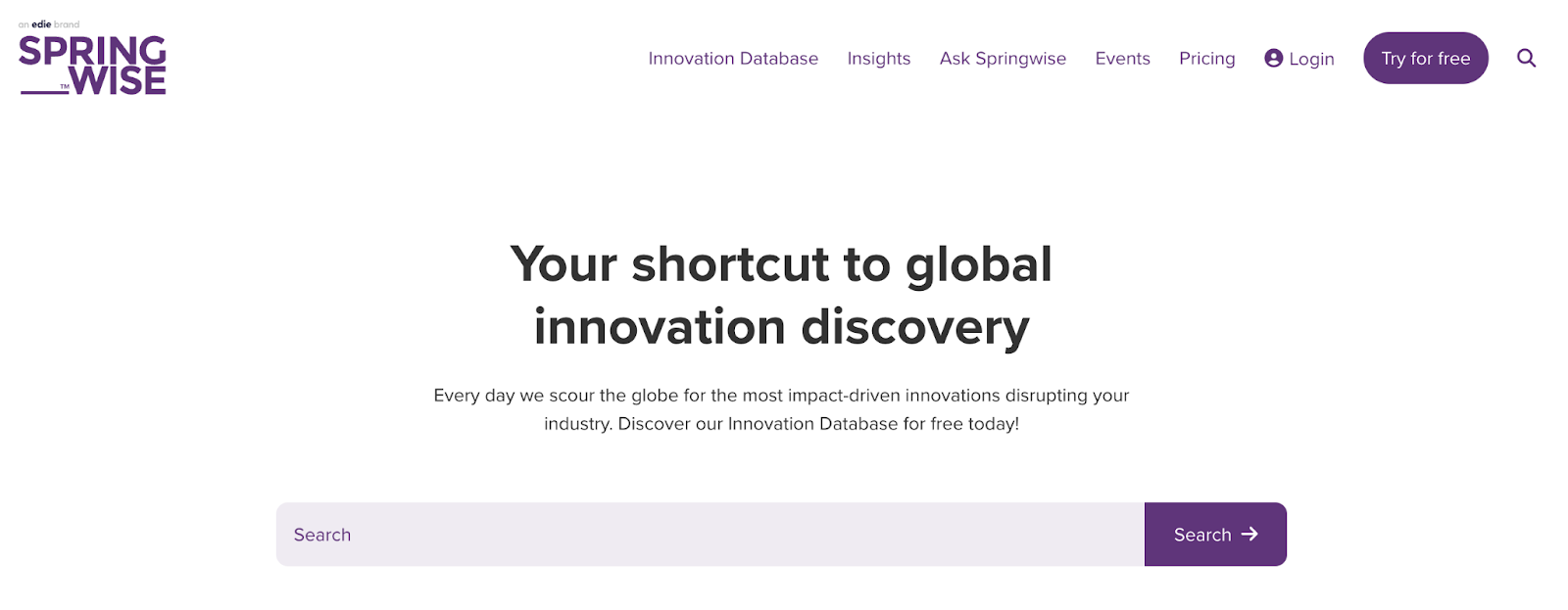 springwise vs trendwatching