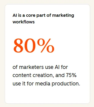 Agentic AI