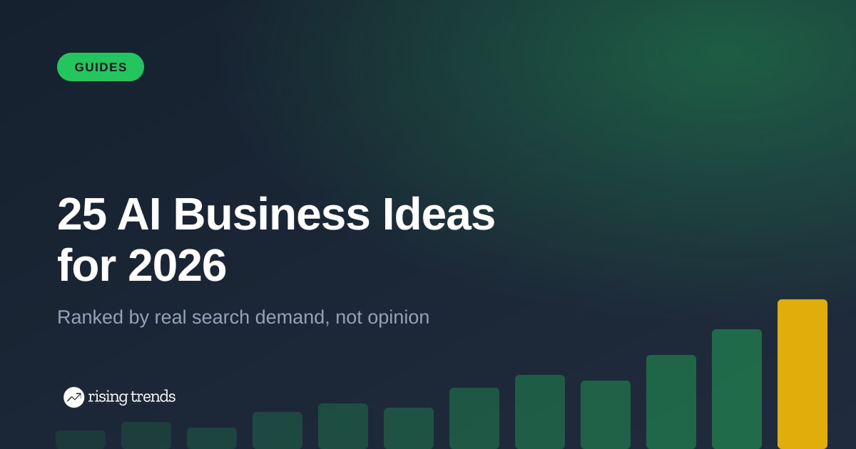 25 AI Business Ideas for 2026, Ranked by Real Demand
