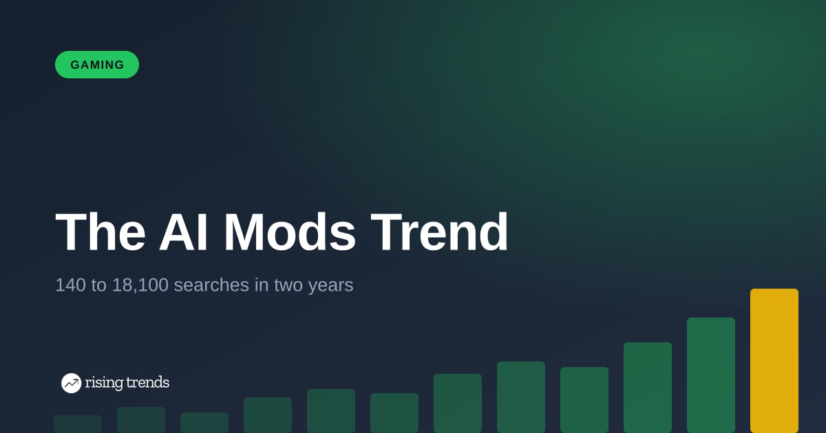 The AI Mods Trend: Modders Are Merging Whole Games in an Afternoon