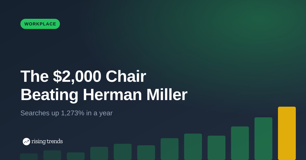 Anthros Office Chair: Why a $2,000 Seat Is Beating Herman Miller