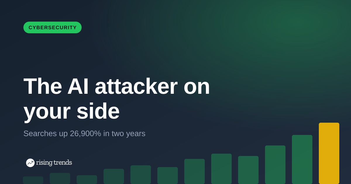 Armadin: Kevin Mandia's AI Agent Swarm That Attacks You First