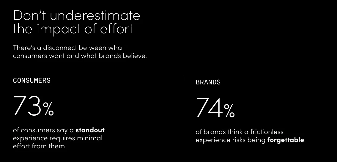 Frictionless CX: ambient intelligence eliminating friction between customer needs and fulfillment