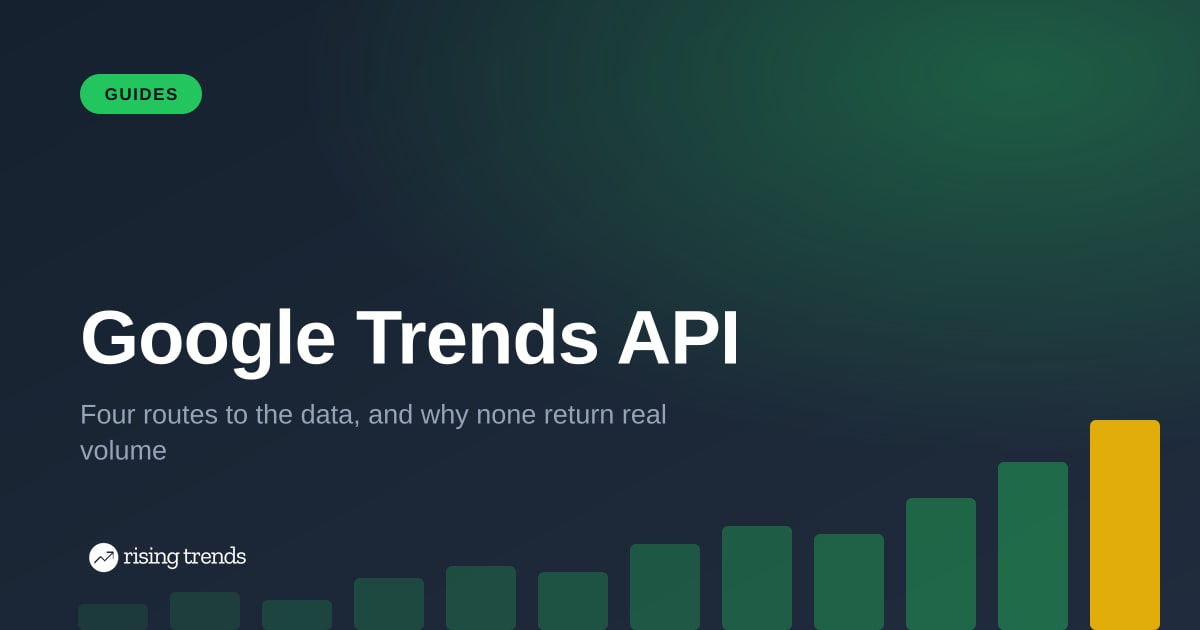 Google Trends API: Official API, pytrends and Alternatives