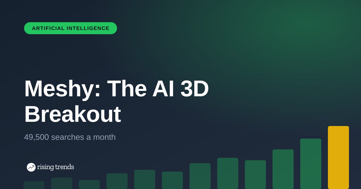 Meshy: The AI 3D Company That Passed $100M ARR in Two Years