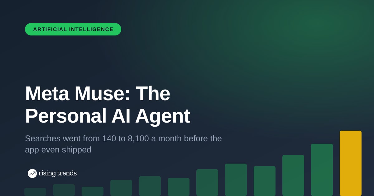 Meta Muse: The Personal AI Agent That Passed ChatGPT
