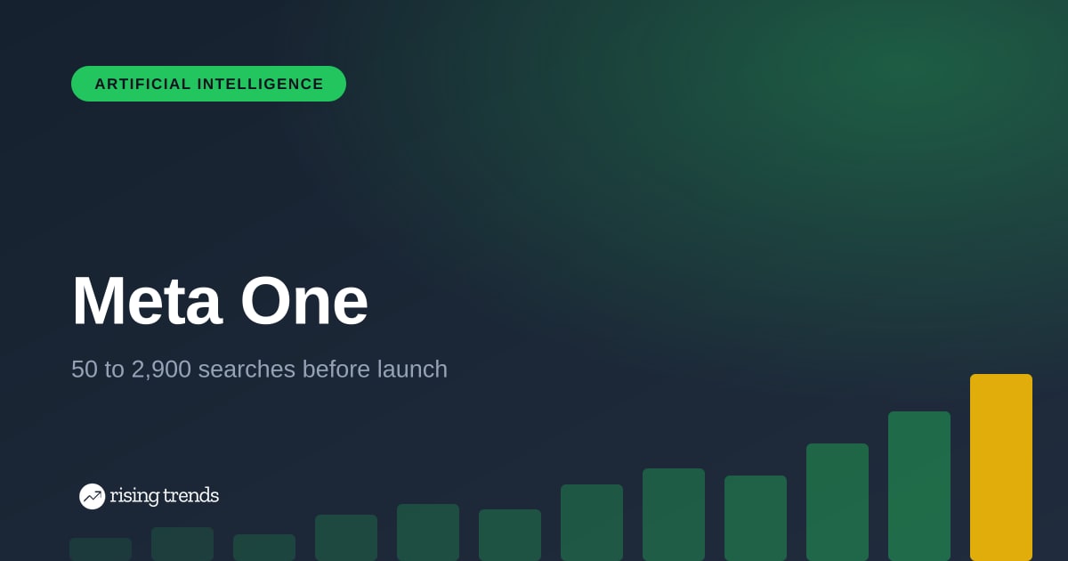 Meta One: What Meta's New AI Subscription Actually Sells