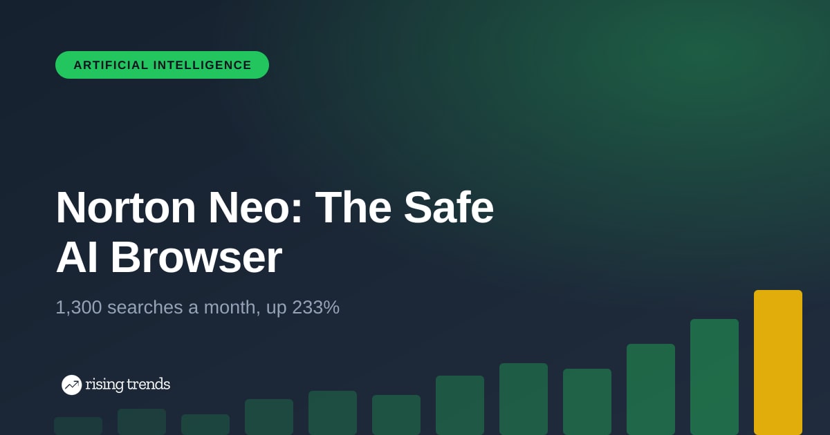 Norton Neo: The Only AI Browser Whose Searches Are Still Rising