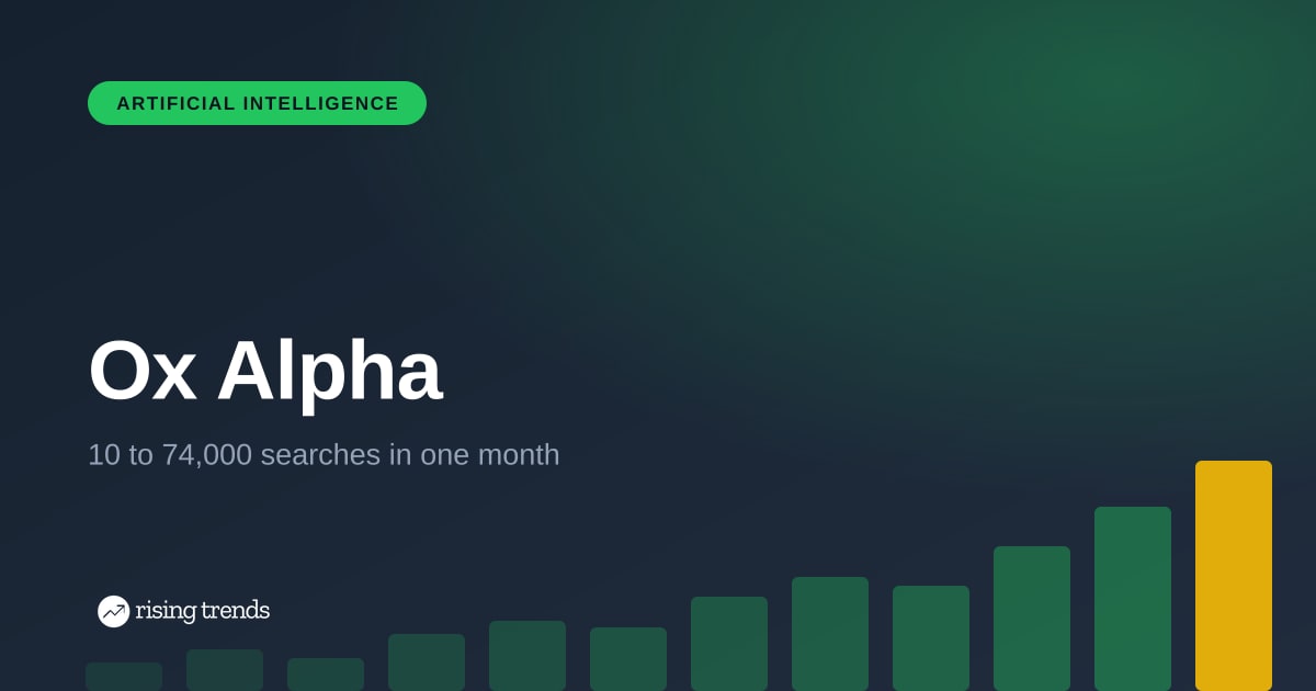 Ox Alpha: The Anonymous Model That Out-Searched Its Own Lab