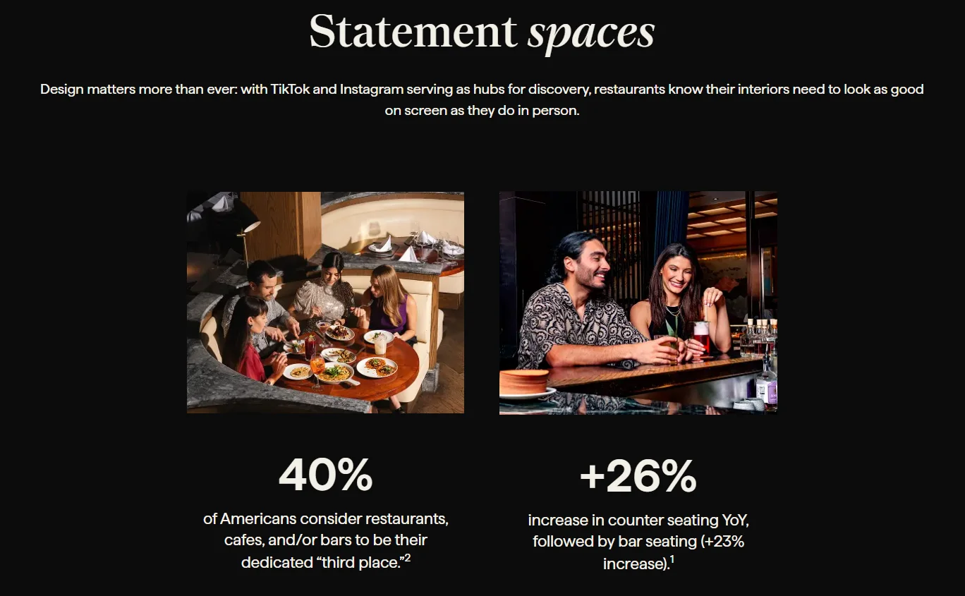 Restaurants As A Third Space