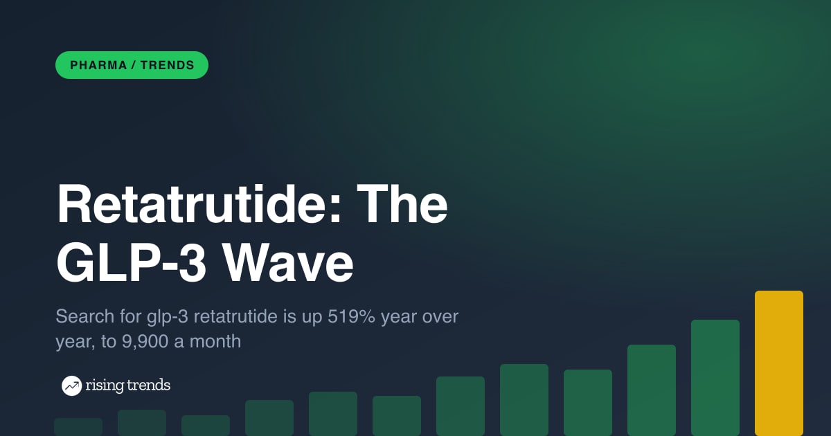 Retatrutide: What the GLP-3 Search Wave Says About a Drug Nobody Can Legally Buy