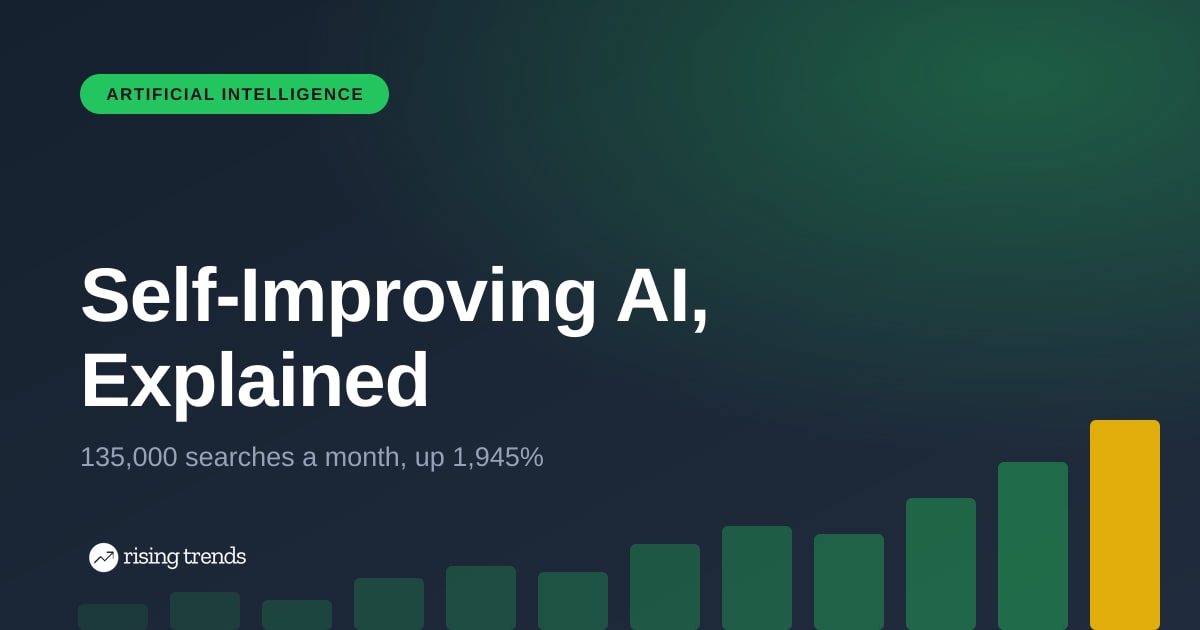 Self-Improving AI, Explained: What Labs Have Actually Shipped