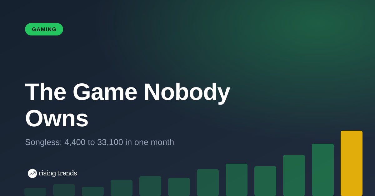 Songless Unlimited: The Music Game Nobody Owns