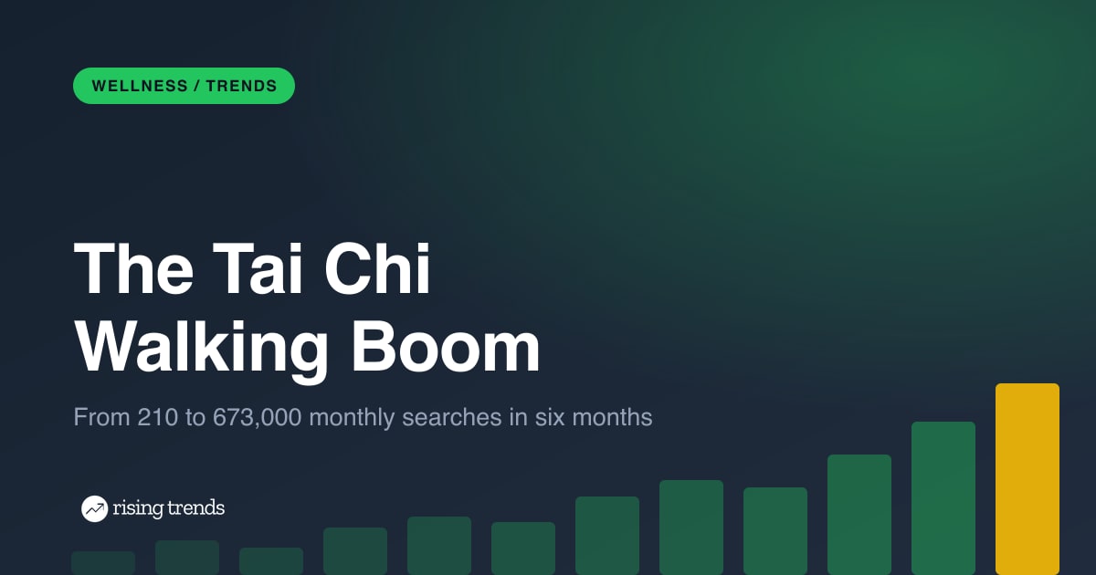 What Is Tai Chi Walking? Inside the Slow-Fitness Breakout That Hit 673,000 Monthly Searches