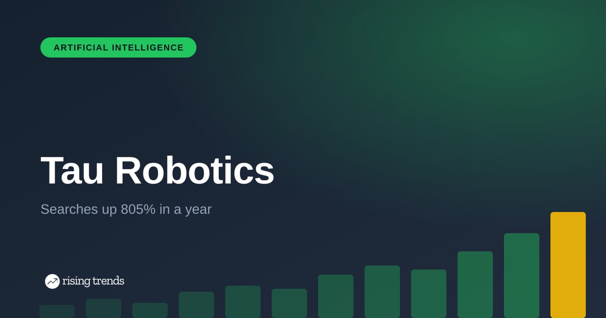 Tau Robotics: The Cleaning Service That Is Buying Your Living Room