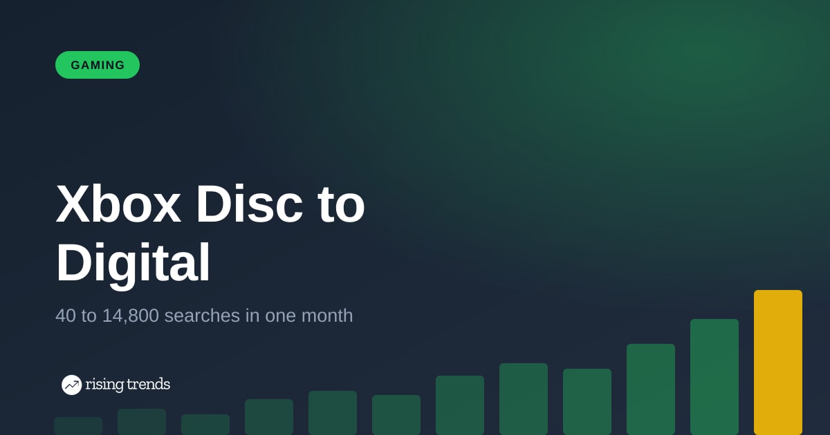 Xbox Disc to Digital: What You Actually Own After You Convert