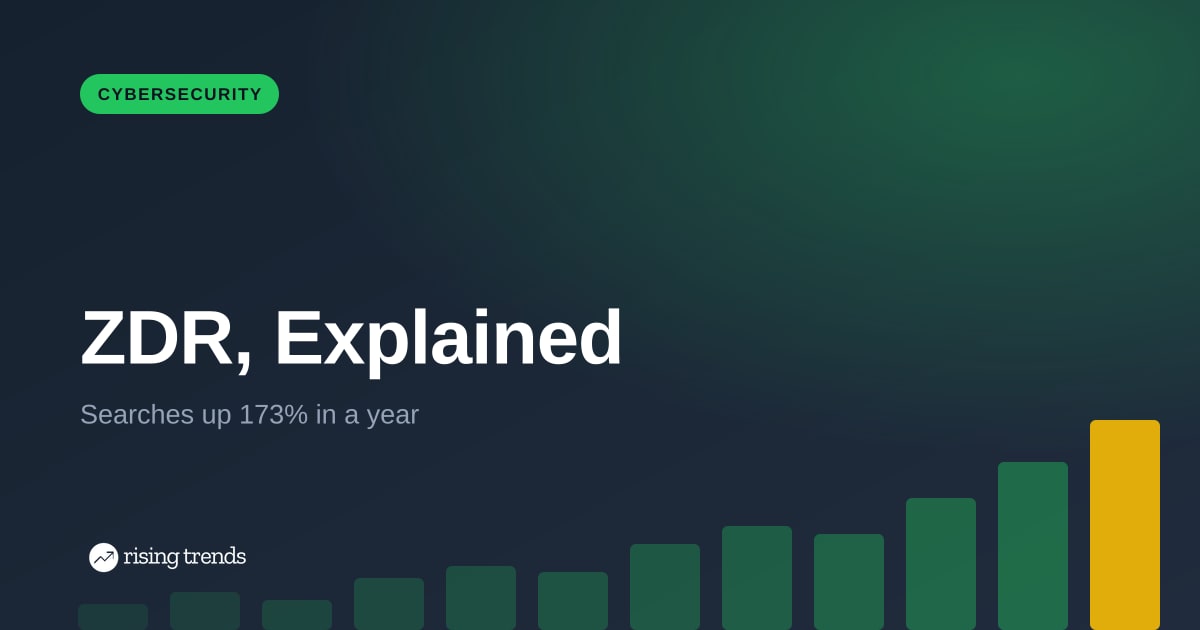 ZDR, Explained: Why Zero Data Retention Became a Buying Test